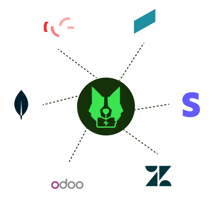 Chargekeeper-Integrations-Ökosystem